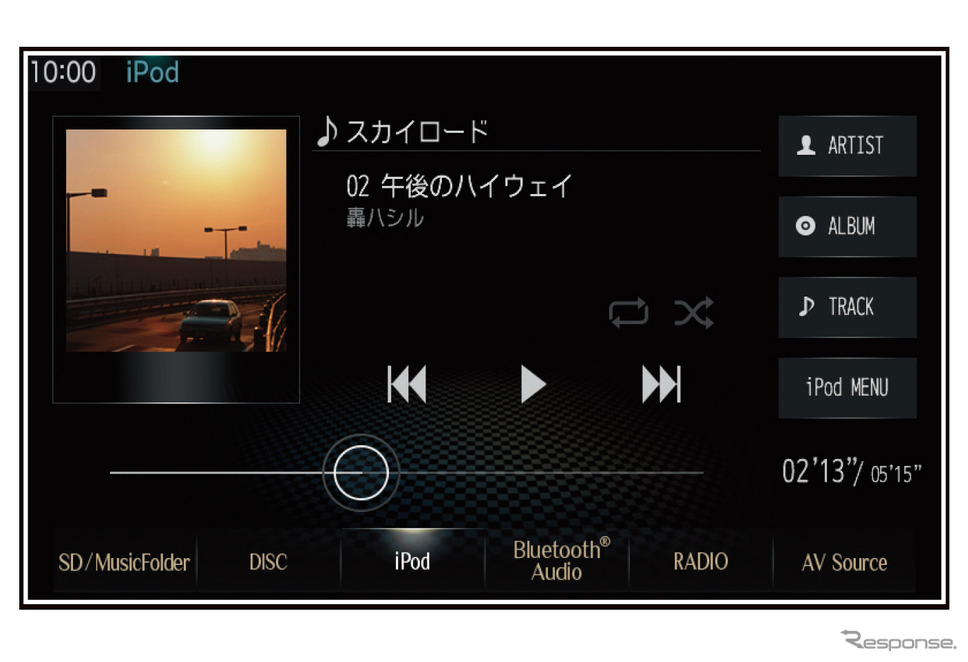 iPhoneと接続したときのメインユニットの表示例(ダイヤトーンサウンドナビ)。Photo by 三菱電機