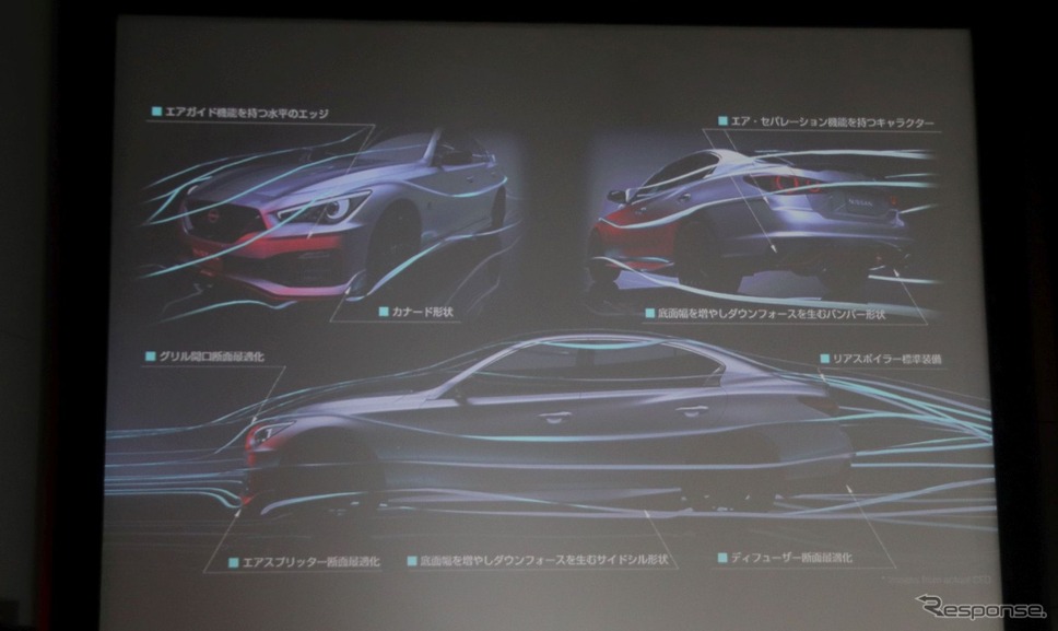 スカイライン NISMO開発者に聞く《写真撮影 中尾真二》