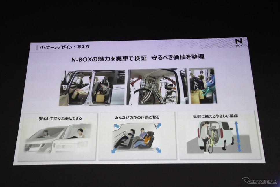 ホンダ N-BOX《写真撮影 内田俊一》