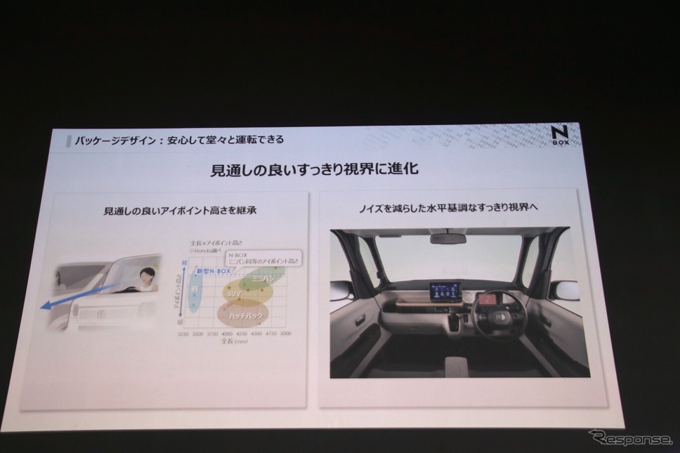 ホンダ N-BOX《写真撮影 内田俊一》