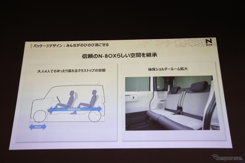 ホンダ N-BOX《写真撮影 内田俊一》