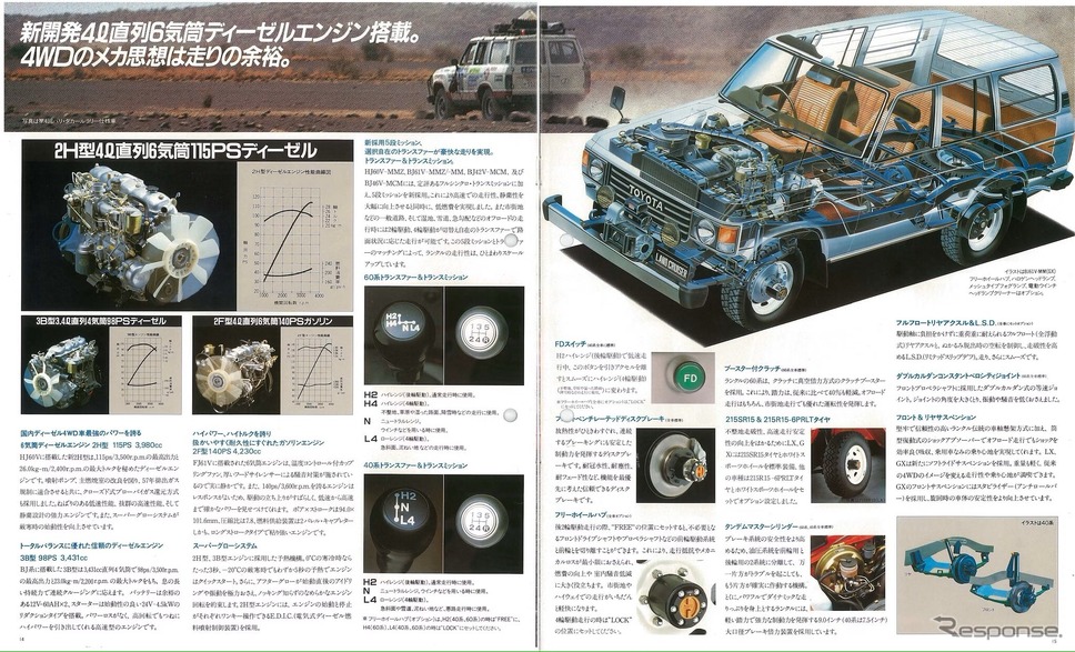 「ランクル40」カタログ《写真提供 トヨタ自動車 / CAMPFIRE》
