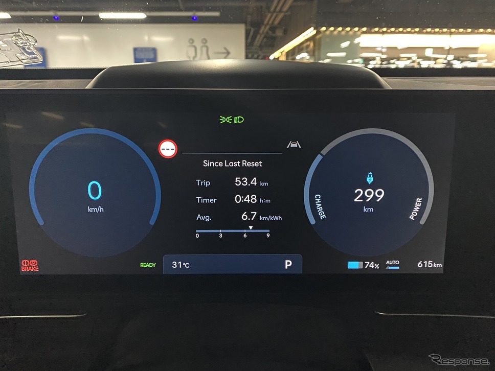 帰路をゴールしたときのドライバーディスプレイ。区間平均電費が6.7km/kWhと表示されている。距離と時間から計算すると、区間平均速度は66.8km/h。《photo by Hyundai》