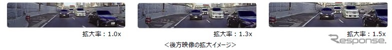 表示画角調整機能《画像提供:JVCケンウッド》