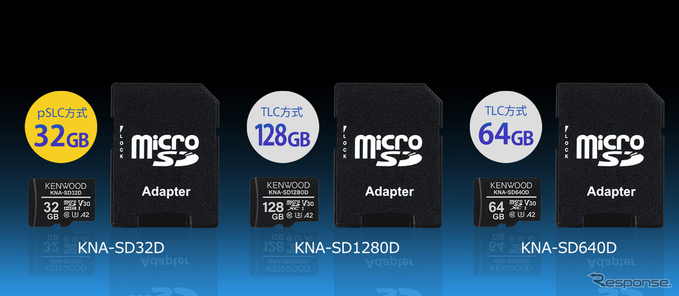 左からmicroSDHCメモリーカード「KNA-SD32D」、microSDXCメモリーカード「KNA-SD1280D」「KNA-SD640D」《写真提供：JVCケンウッド》