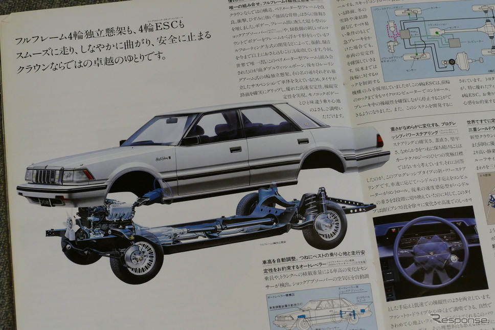 トヨタ・クラウン(7代目)《カタログ写真撮影 島崎七生人》