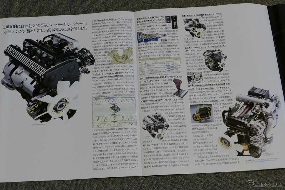 トヨタ・クラウン(7代目)《カタログ写真撮影 島崎七生人》