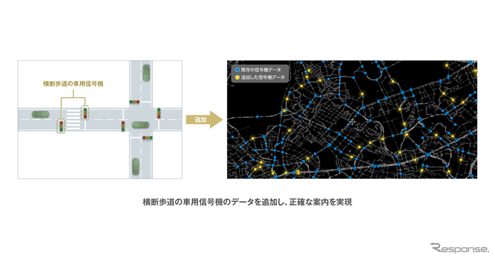 横断歩道の車両用信号機情報を追加《写真提供：ナビタイムジャパン》