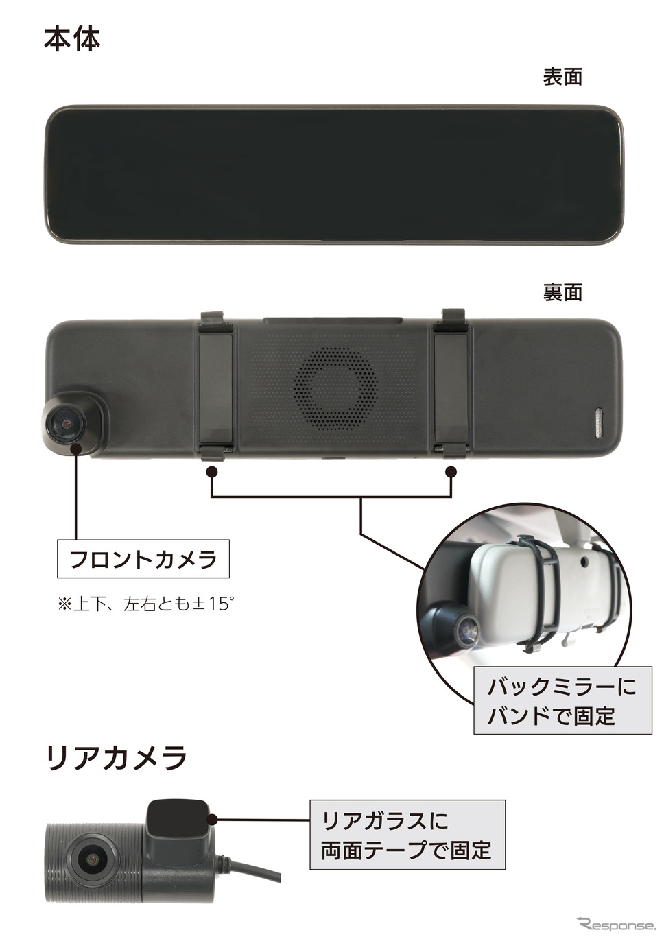 11.88インチデジタルミラー型ドライブレコーダー「IDR-07MR」《写真提供:INBES》