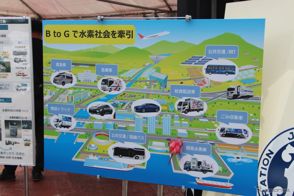 水素社会実現に向けたBtoG(Business to Government)の取り組み。給水素トラック(簡易水素車)もその一環《写真撮影 吉田瑶子》