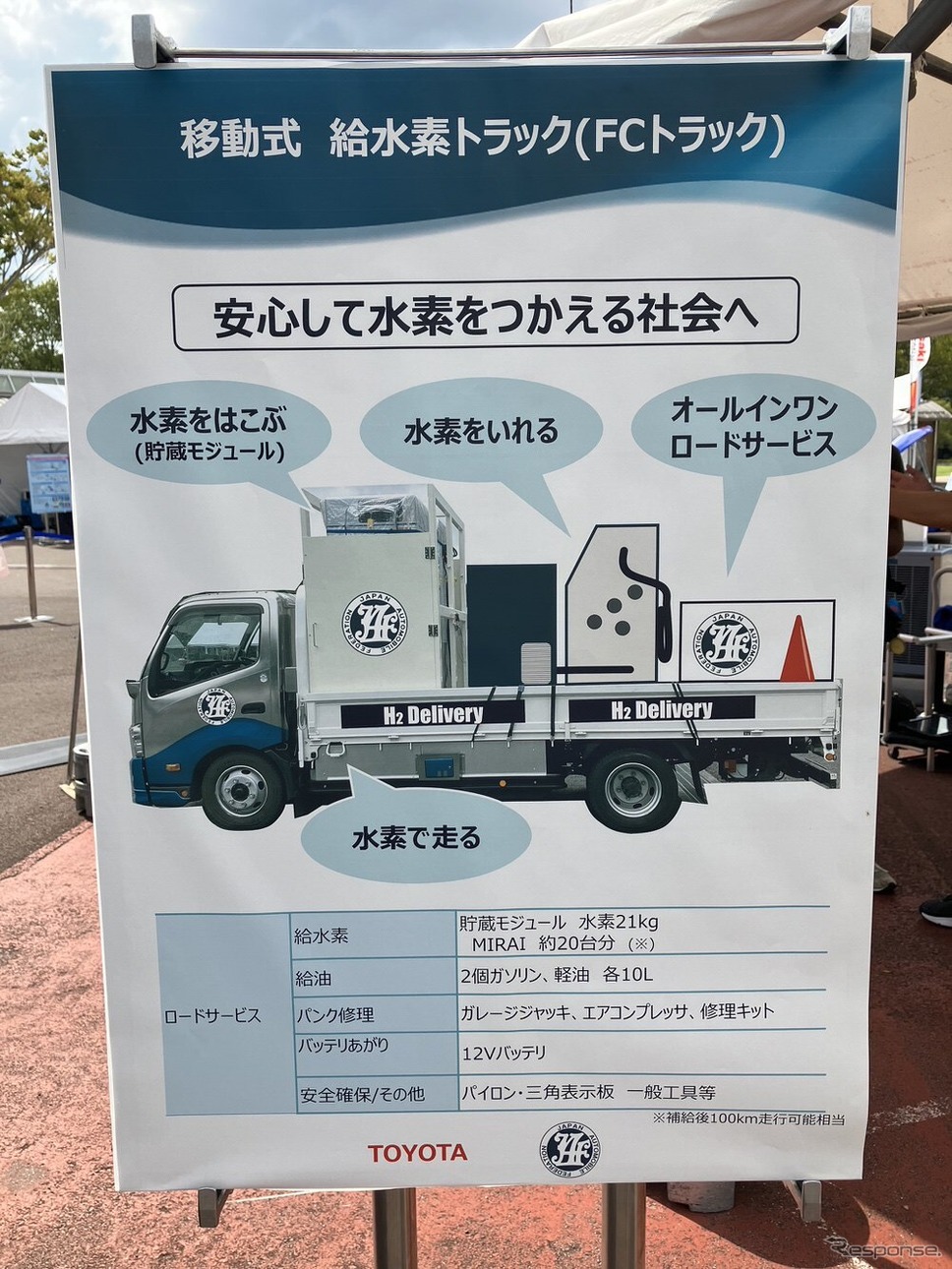 トヨタとJAFが開発した給水素トラックについて《写真撮影 吉田瑶子》