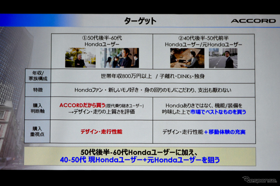 ホンダ アコード 新型《写真撮影 中野英幸》