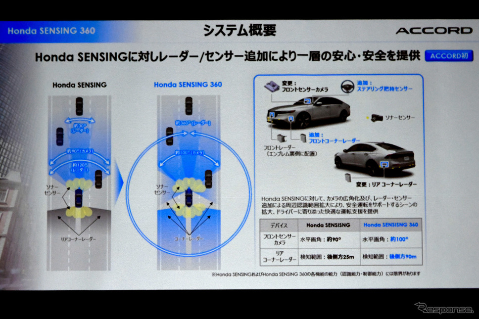 ホンダ アコード 新型《写真撮影 中野英幸》