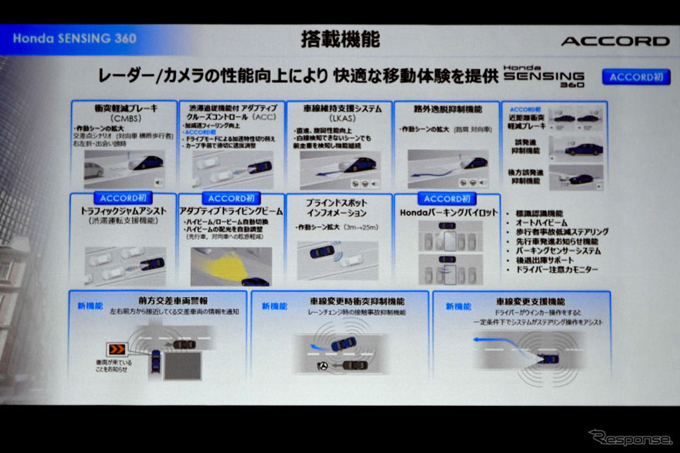 ホンダ アコード 新型《写真撮影 中野英幸》