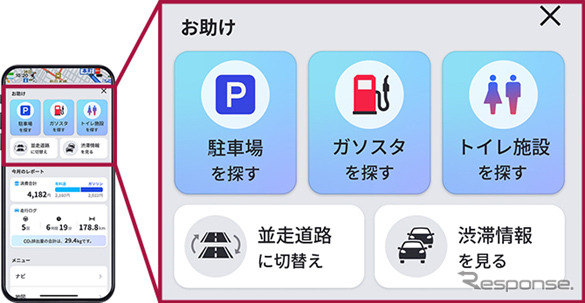 ドライバーアシスト《写真提供:パイオニア》