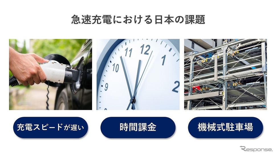 急速充電における日本の課題《写真提供：Terra Motors》