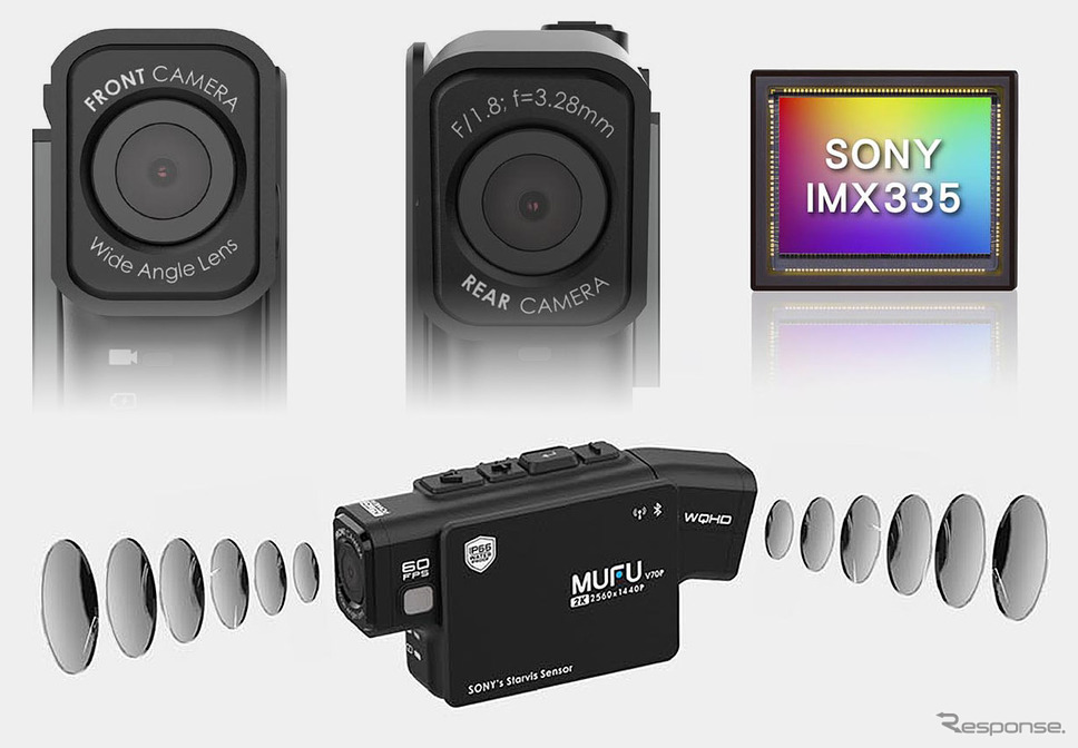MAXWIN×MUFU 二輪用ドラレコ「MF-BDVR002」《写真提供:昌騰》