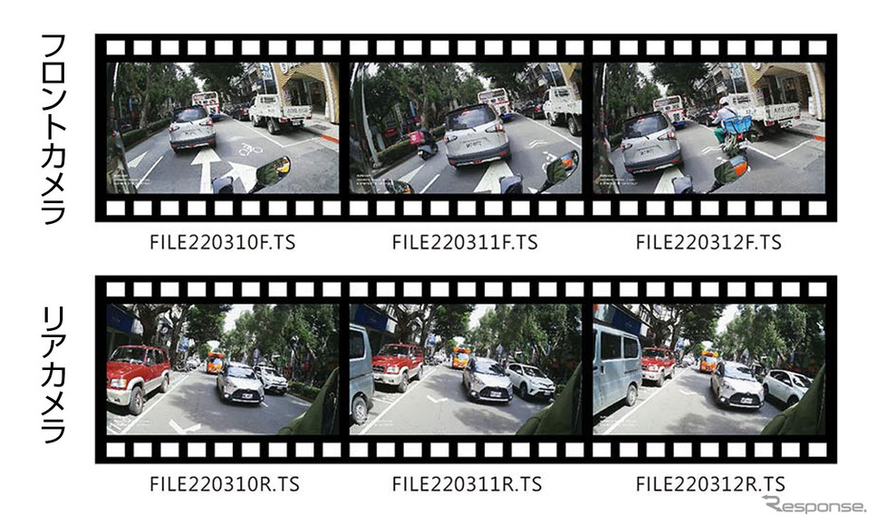 MAXWIN×MUFU 二輪用ドラレコ「MF-BDVR002」《写真提供:昌騰》