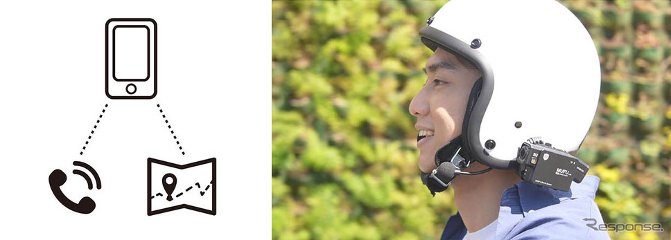 MAXWIN×MUFU 二輪用ドラレコ「MF-BDVR002」《写真提供:昌騰》