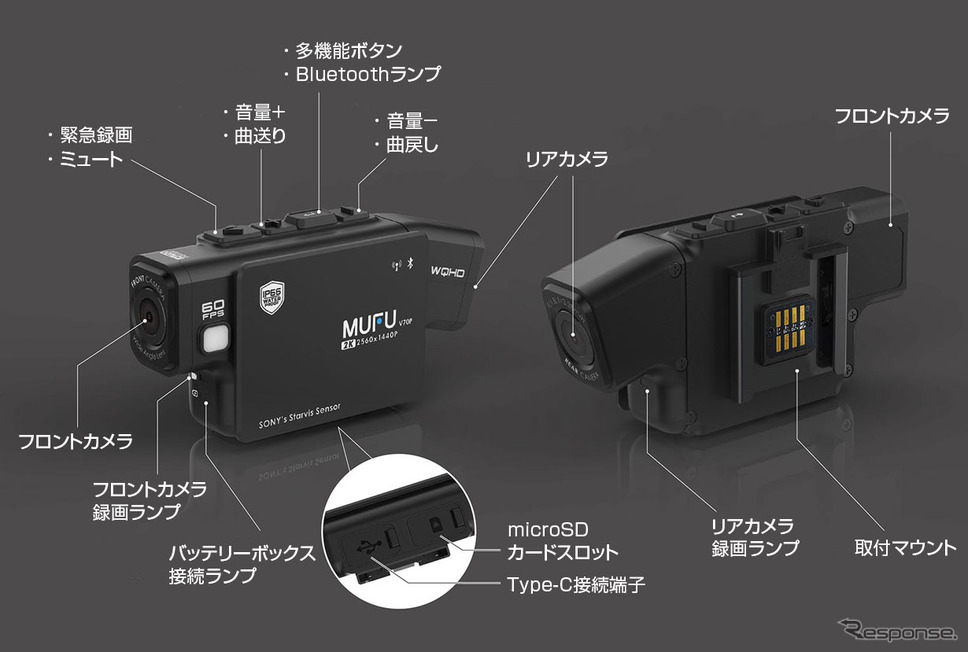 MAXWIN×MUFU 二輪用ドラレコ「MF-BDVR002」《写真提供:昌騰》