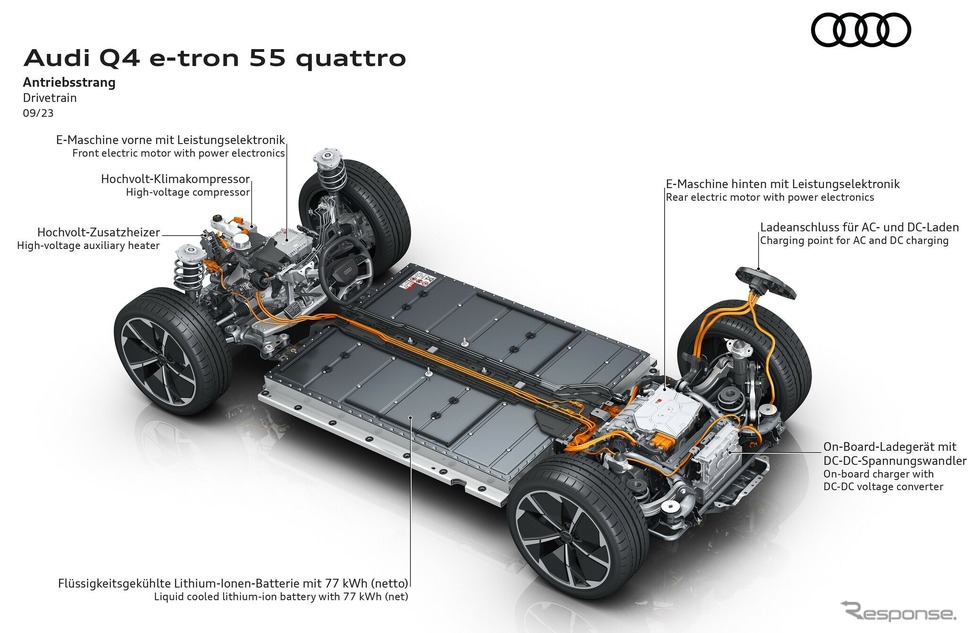 アウディ Q4 e-tron の2024年モデル《photo by Audi》