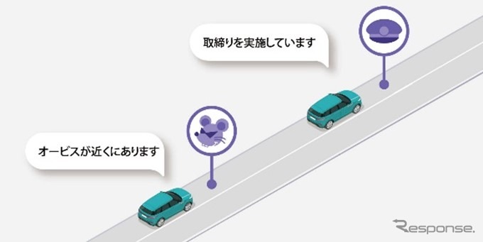 通知音声イメージ《図版提供:パイオニア》