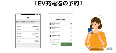 シンプルなインターフェイスのスマートフォンアプリから、利用日時と利用したいEV充電器を事前に予約《画像提供 パナソニック》