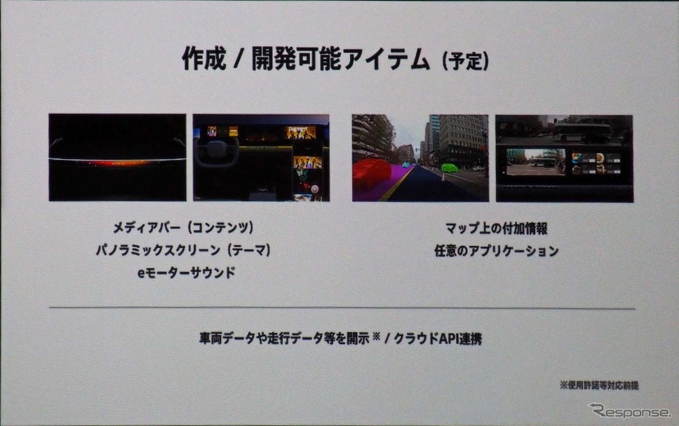 オープン化によって開発が可能になるアイテム(予定)《写真撮影 会田肇》