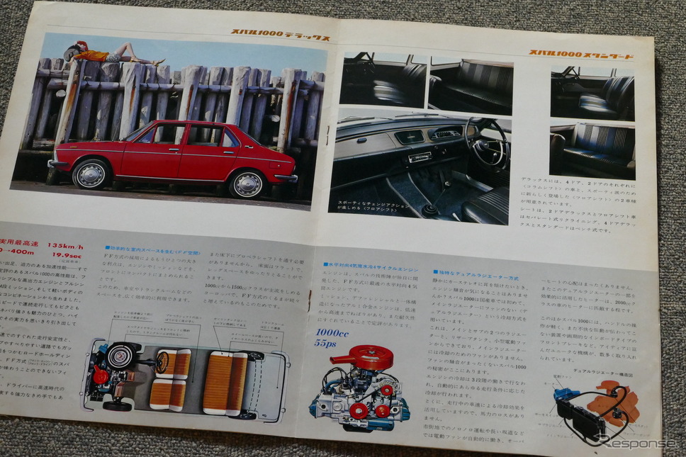 スバル1000/ff-1 当時のカタログ《カタログ写真撮影 島崎七生人》