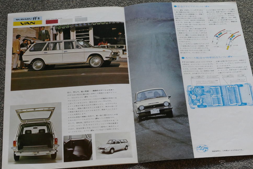 スバル1000/ff-1 当時のカタログ《カタログ写真撮影 島崎七生人》
