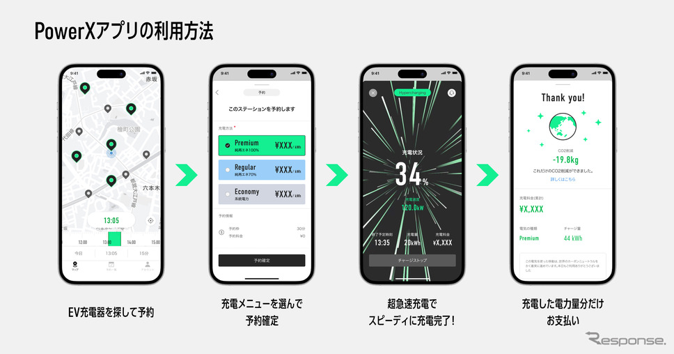 パワーXアプリの利用方法《写真提供 パワーエックス》