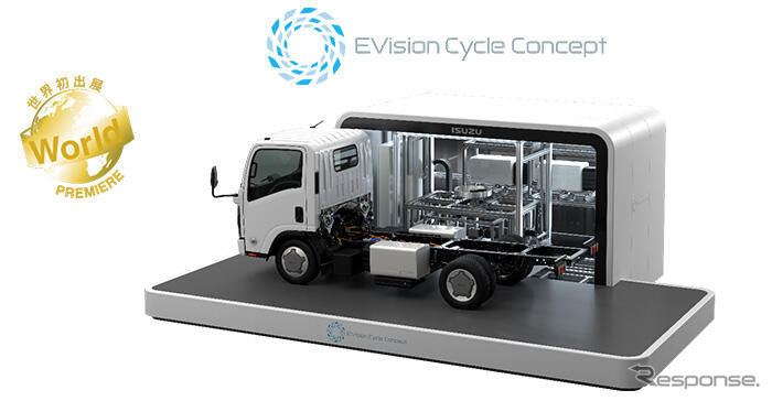 EVision Cycle Concept《写真提供 いすゞ自動車》