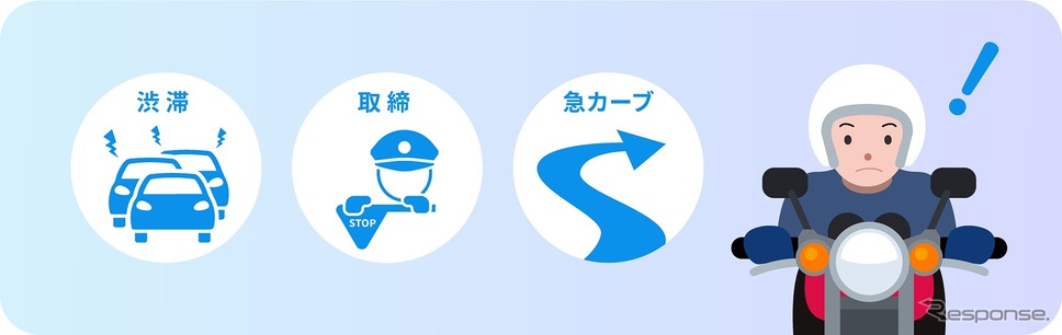 新しい発見や楽しみを広げるおすすめスポット情報《写真提供:パイオニア》