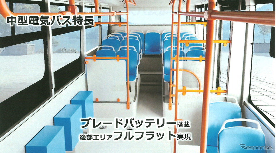 「J7」の車内。ブレードバッテリーの採用により、後部エリアのフルフラット化を実現した《写真撮影 会田肇》