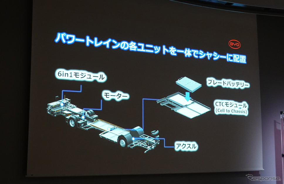 BYDはバスに対しても「e-Platform 3.0」の導入を進めることを明らかにした《写真撮影 会田肇》