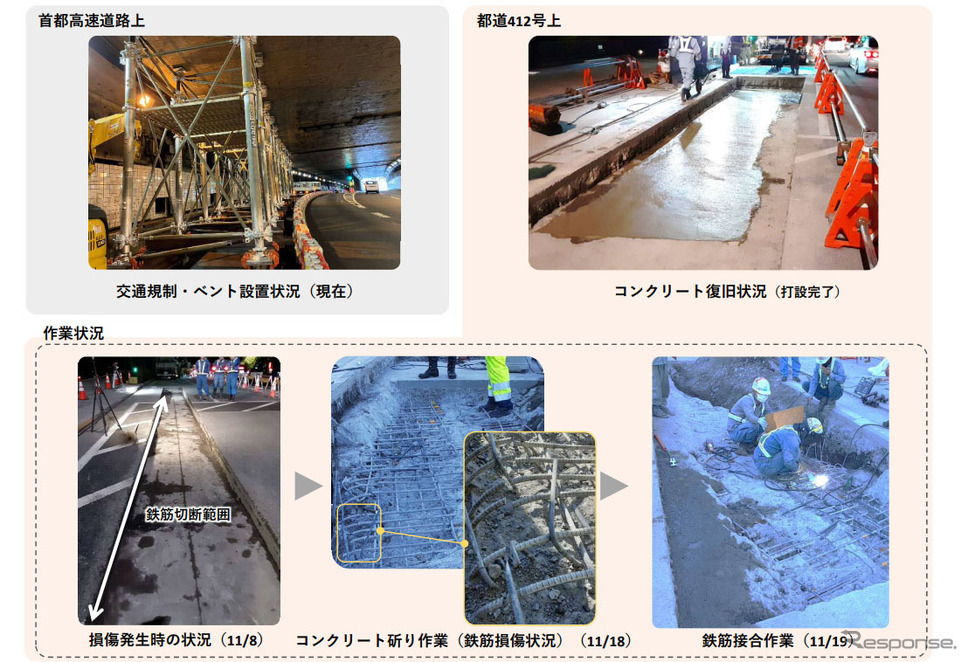 霞が関トンネル緊急補修工事の概要《写真提供：首都高速道路》