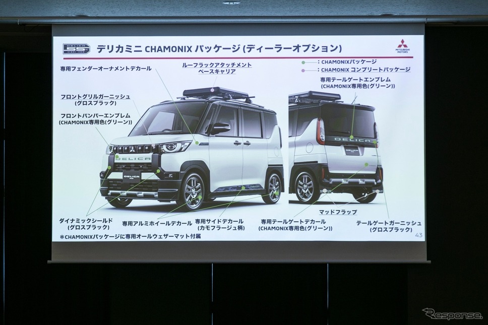 三菱デリカミニ・シャモニーパッケージ《写真撮影 豊崎淳》