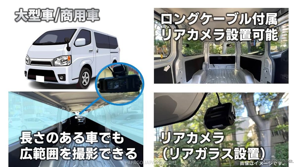 長さのあるバンやワゴンなどの大型車/商用車の側面を広範囲で記録《写真提供:PAPAGO JAPAN》