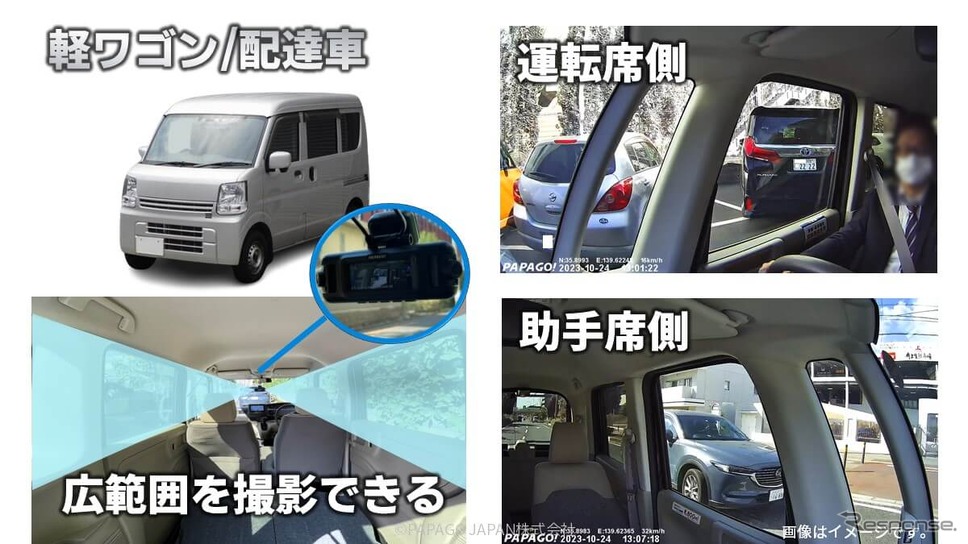 軽ワゴンなどの小型車の側面を広範囲で記録《写真提供:PAPAGO JAPAN》