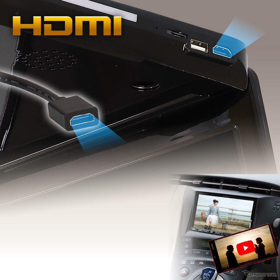 HDMI 2系統入力対応《写真提供：昌騰》