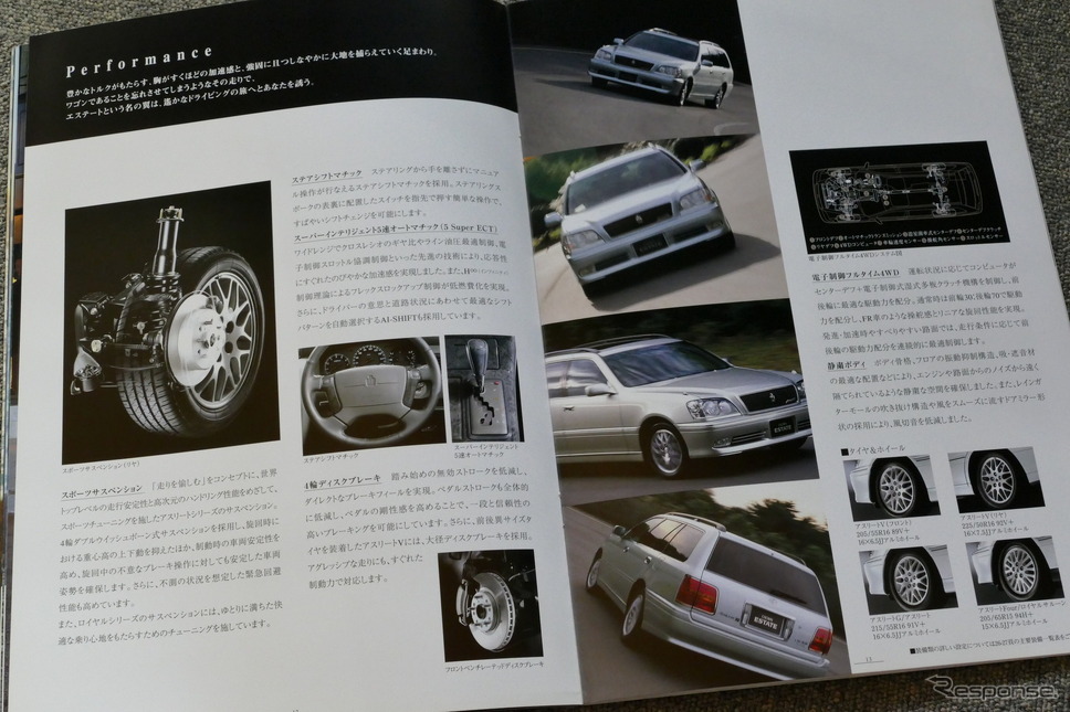 トヨタ・クラウン・エステート(1991年)当時のカタログ《カタログ写真撮影 島崎七生人》