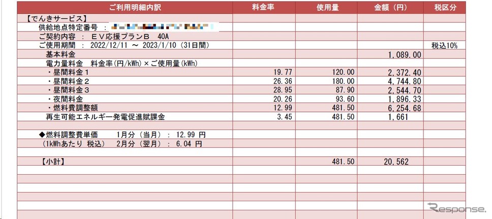 直近の電気代筆者作成