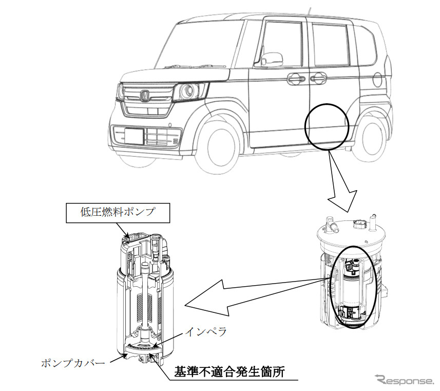 ホンダリコールの改善箇所《画像提供 国交省》