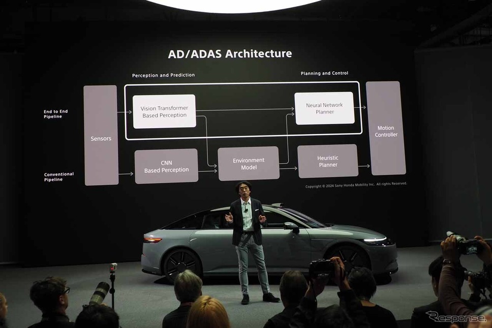 AIを活用した「AD/ADAS Architecture」《写真撮影 会田肇》