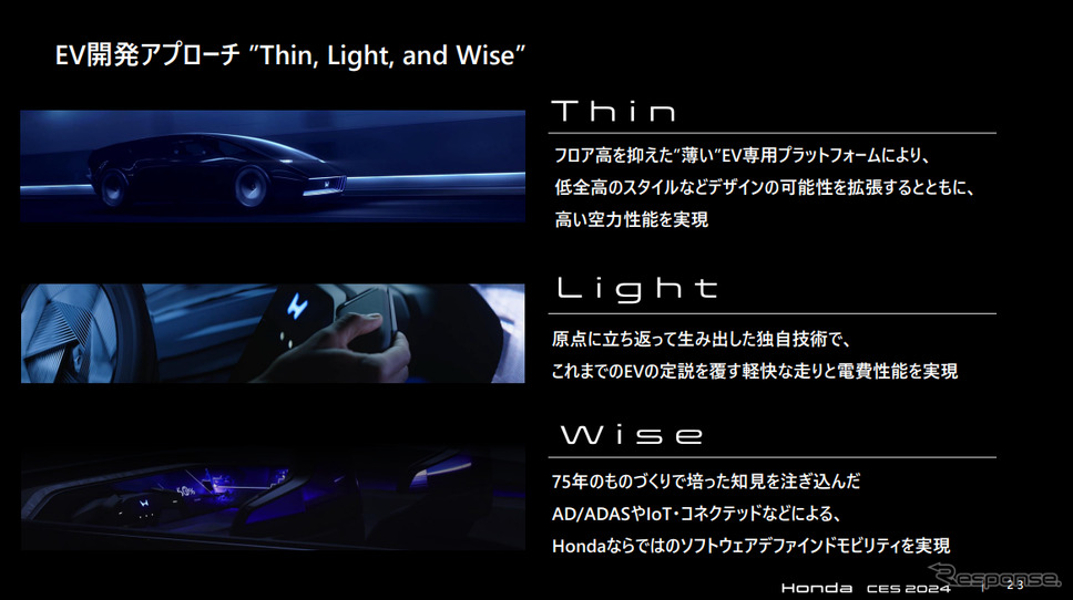Thin, Light, Wise コンセプト《資料提供 本田技研工業》