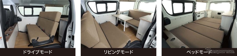 カリカ・リトリートパッケージ《画像提供 アルパインニューズ》
