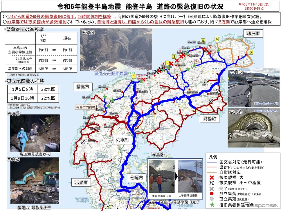 道路の緊急復旧の状況《画像提供 国交省》