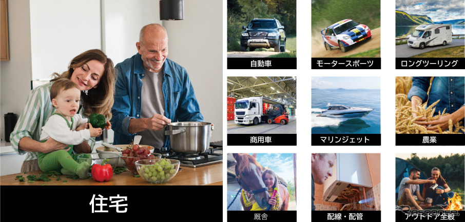 FSSの用途《画像提供 ホワイトハウス》
