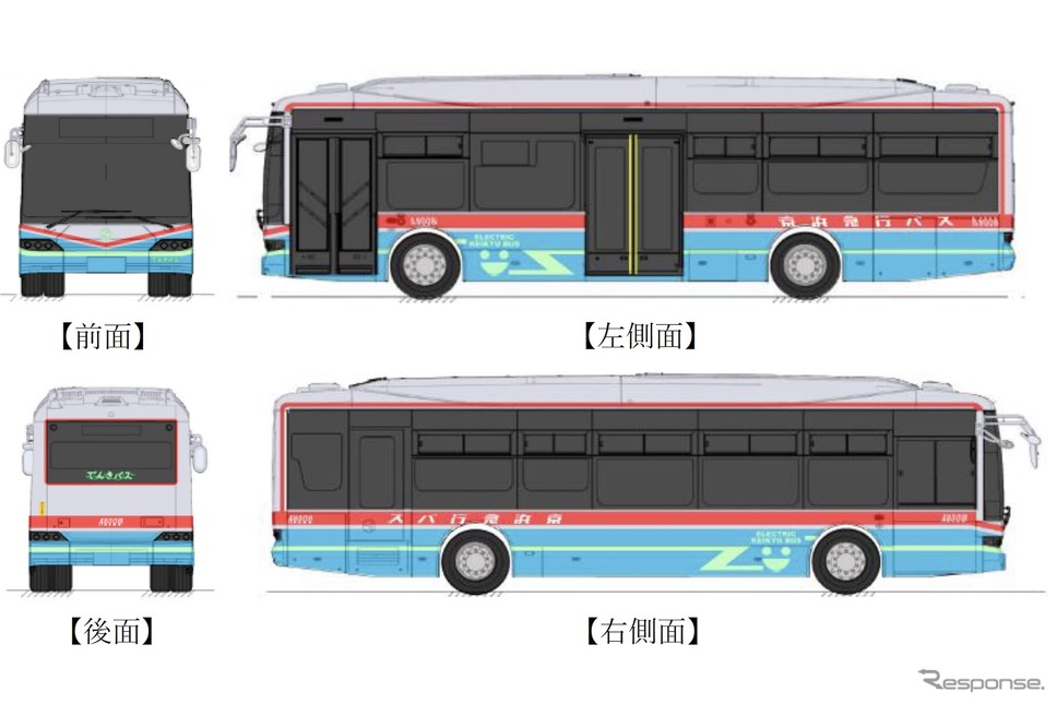 車両デザイン《画像提供 京浜急行バス》