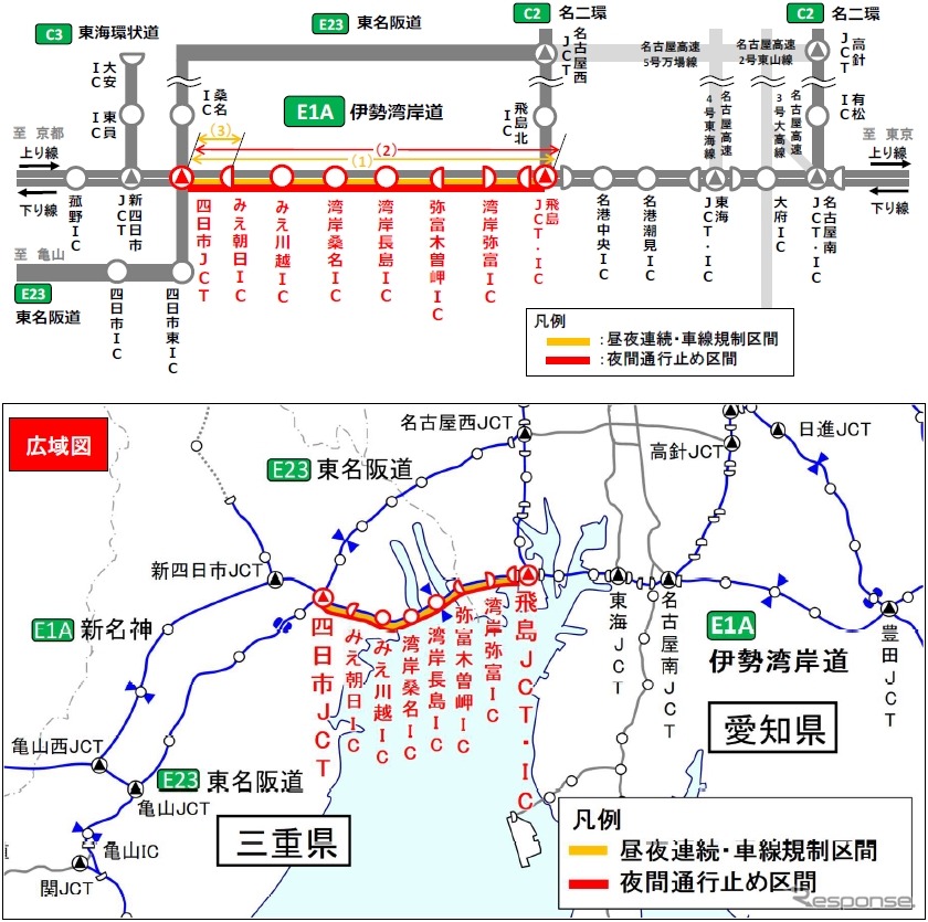 交通規制区間《図版提供 中日本高速道路》